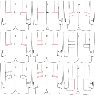 choix des poches costume sur mesure